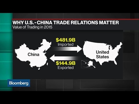 Here's Why U.S. and China Trade Relations Matter