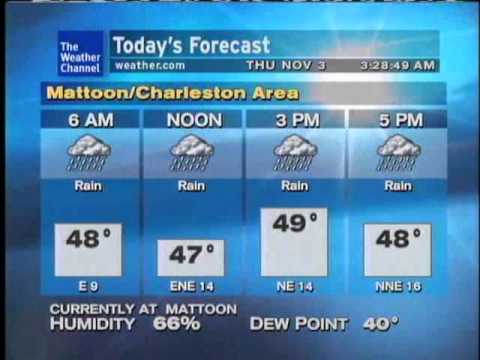 WeatherSTAR XL: Peripheral Vision - Nicholas Gray