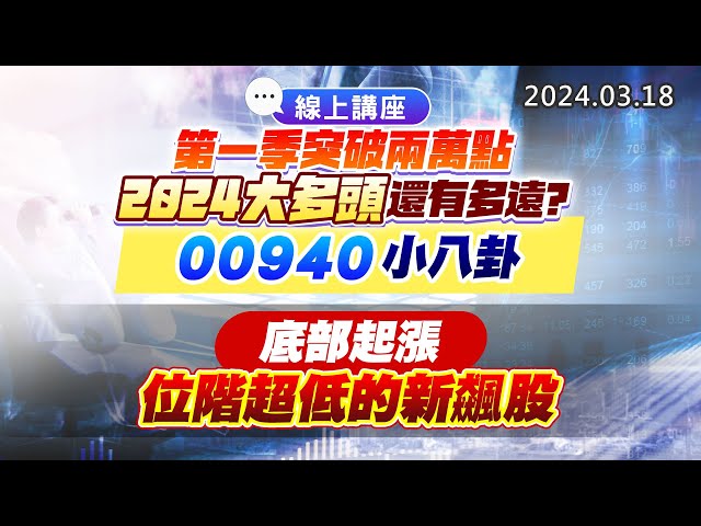 20240318《股市最錢線》#高閔漳 “線上講座！第一季突破兩萬點，2024大多頭還有多遠？ 00940的小八卦””底部起漲，位階超低的新飆股”