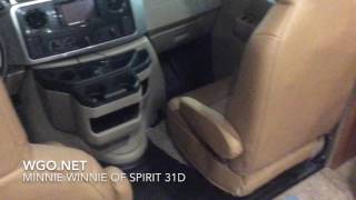 Minnie Winnie Or Spirit 31D