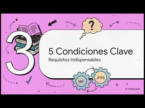 NIF A1 090 Supletoriedad NIF