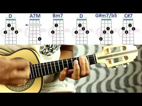 Me Olha Nos Olhos - Servir