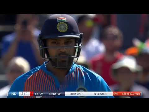 Rohit Sharma 3rd T20 Century 100* | IND vs ENG 2018 | Ball by Ball Highlights. #rohitsharma #india