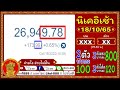 หวยนิเคอิ