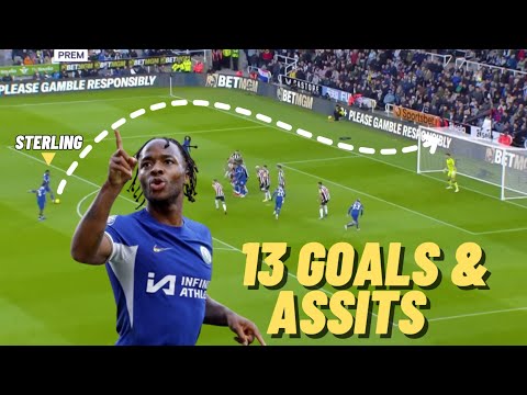 Unbelievable Goals and Assists by Raheem Sterling