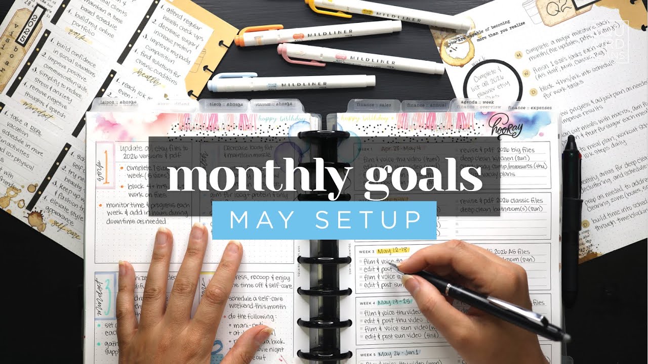 GOAL SETTING 2025 :: May Monthly Goals Setup for Productivity and Success