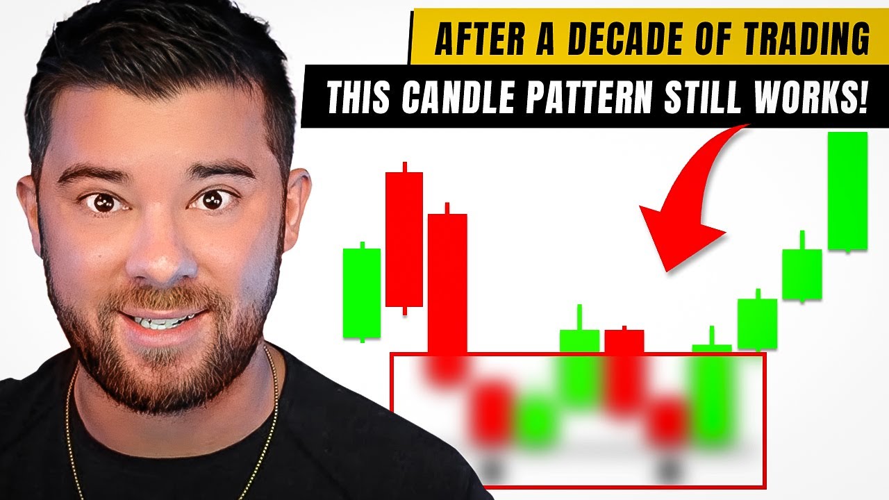 Ultimate Candlestick Pattern Trading Strategy That Works For Any New Or Struggling Trader...