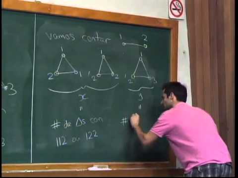 Combinatória ( Contagem Dupla ) - Nível 3