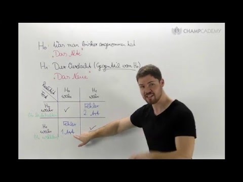 Statistische Tests: Hypothesen, Fehlerarten, Testschema