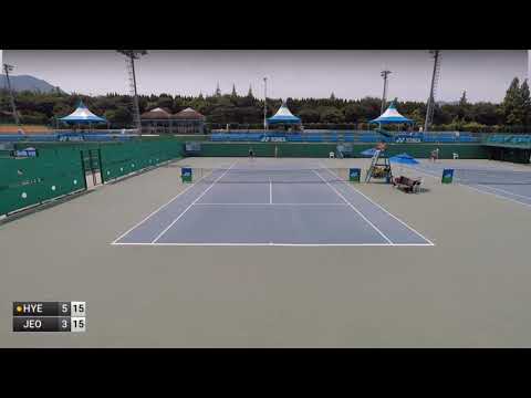 Han Hyeongju v Han Gyeol Jeong - W25 CHANGWON (match incomplete)