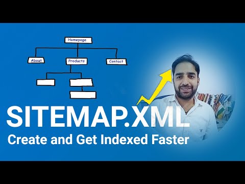 👉Sitemap.xml 🤯 Create with Yoast SEO & Get website, content and images Indexed on Google Faster