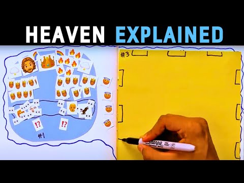 Bible Accurate Heaven (explained with emojis)
