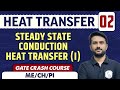 Comprehensive Overview of Heat Transfer Concepts