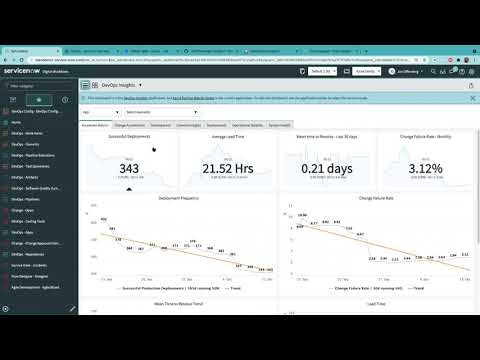 ITOM Talks Session #5 - Introduction to DevOps