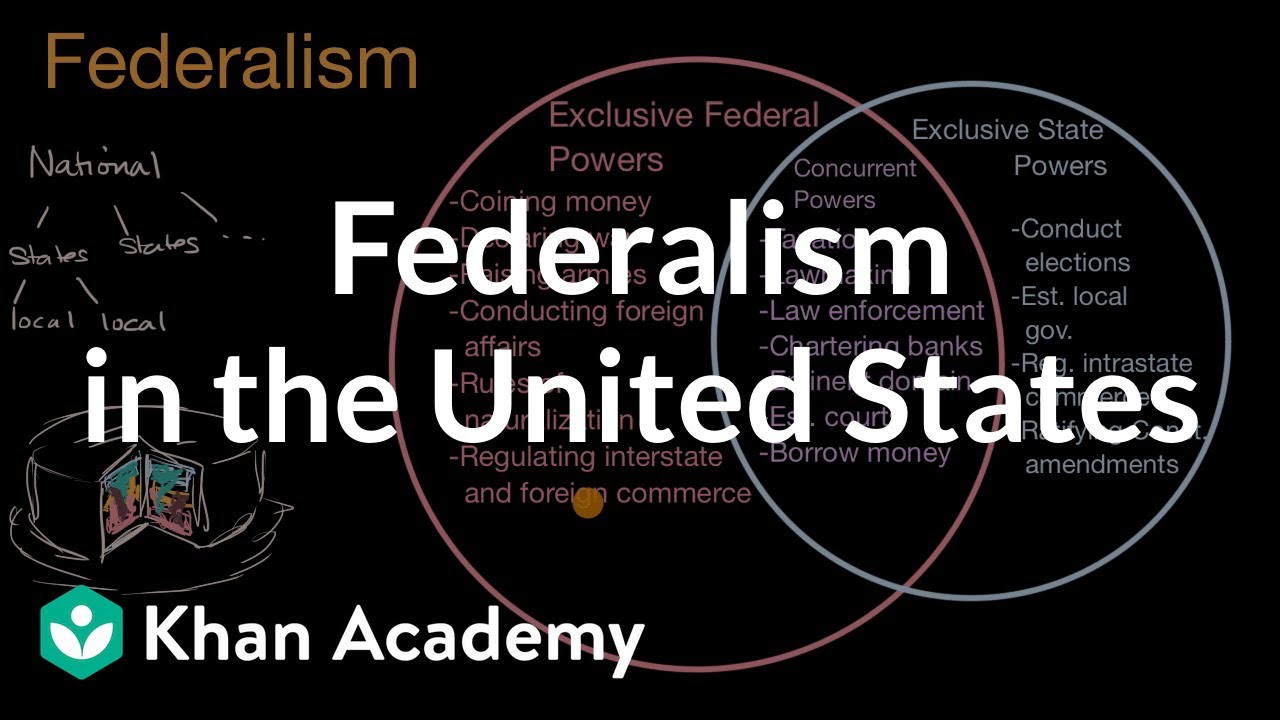 Federalism in the United States | US government and civics | Khan Academy