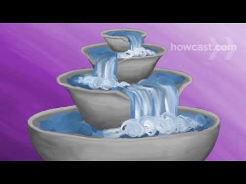 あなたのワークスペースを風水にする方法 (How to Feng Shui Your Workspace)