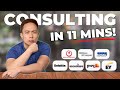 Everything You Need To Know About Consulting