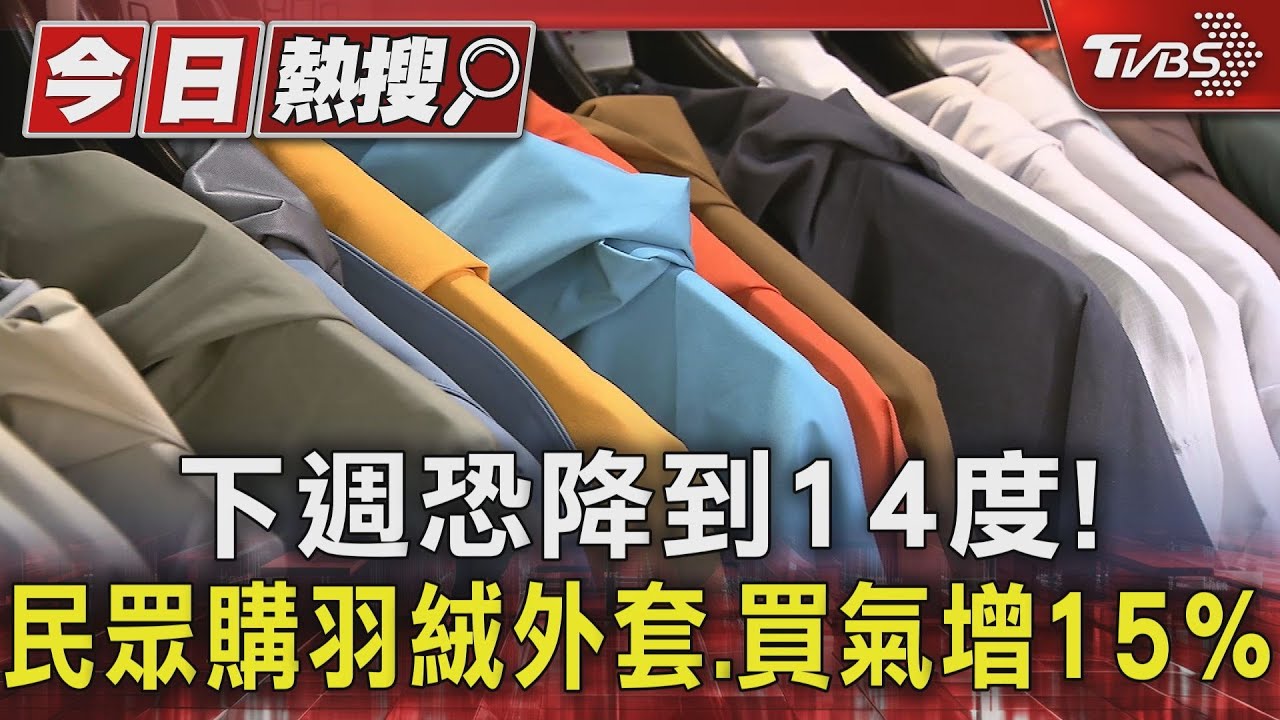 下週恐降到14度！民眾購羽絨外套、買氣增15％