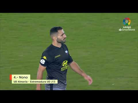TOP 10 GOLES Extremadura UD LaLiga SmartBank 2019/2020