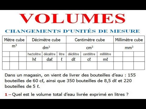 Maths 5ème - Volumes convertir d’unités de mesure Exercice 1