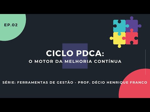 #2 Ciclo PDCA na Prática: Como Melhorar Processos com Simples Etapas - Ferramentas de Gestão