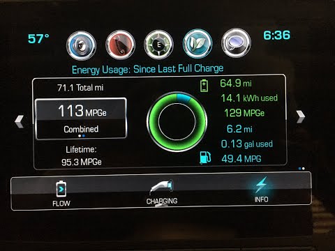 Шевроле Вольт 2014 начал ездить на обогрев салона