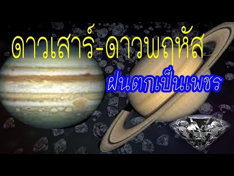 ว่านหางจระเข้ครีมโรคสะเก็ดเงิน วิตามินบี 12 และบี 6 จากโรคสะเก็ดเงิน
