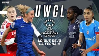 LINDA CAICEDO DEJÓ DUDAS ANTE ARSENAL - ENDLER FUE PROTAGONISTA EN EL EMPATE DE LYONESS #UWCL