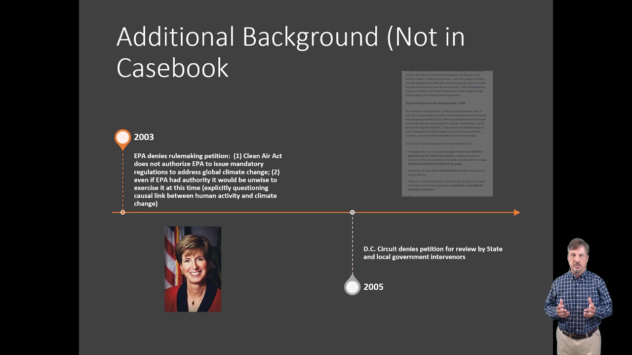 Constitutional Law: Standing Part 2 (Revised) - YouTube