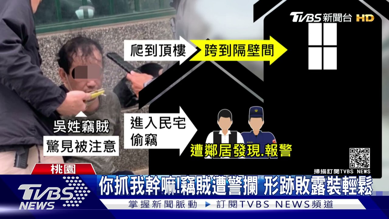 闖屋想偷東西行跡曝光 賊裝沒事「鑽洞跳下」仍遭眼尖警逮
