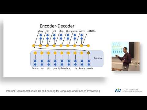 Internal Representations in Deep Learning for Language and Speech Processing Thumbnail