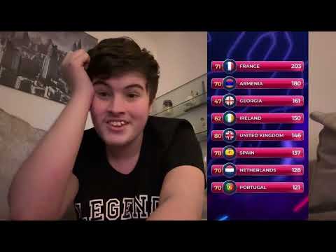 JUNIOR EUROVISION 2022 VOTING // REACTION