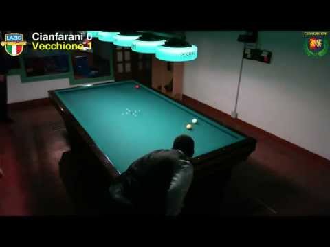 Cianfarani vs Vecchione - Gara Interregionale "1° Memorial Ramella" Ladispoli (RM)