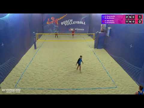22:45 D. Kharchenko / M. Brylliantov - D. Vakulenko/V. Avramenko 07.04.2023|Winners Beach Volleyball