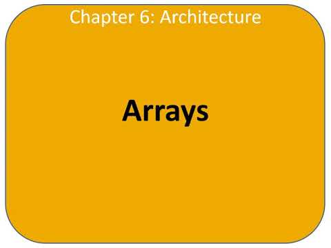 DDCA Ch6 - Part 10: Accessing Arrays