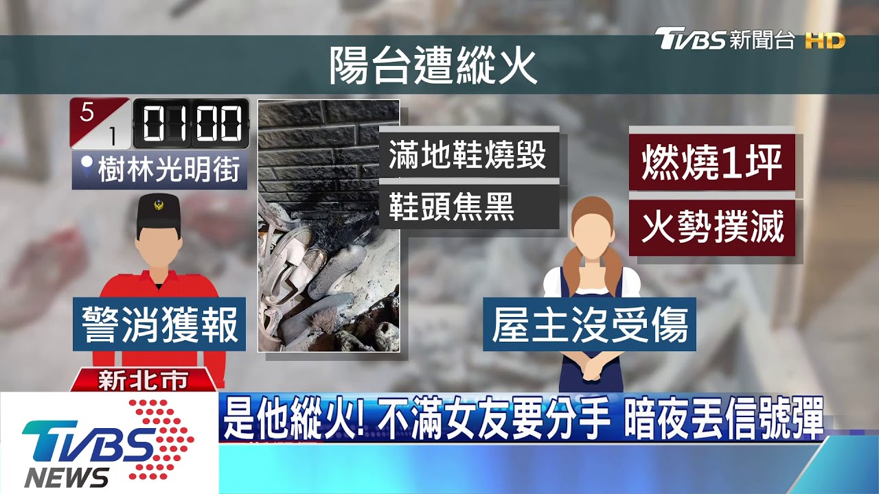 為何都我買單!疑為「錢」分手 赴女友家縱火