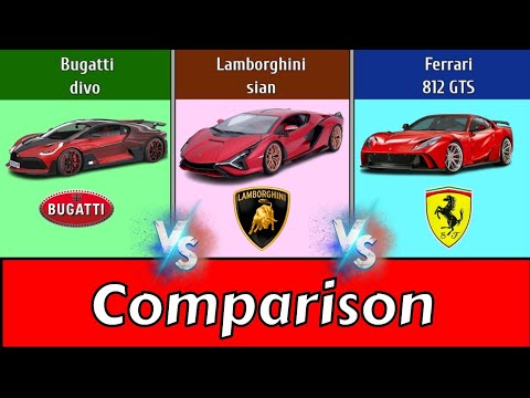 Bugatti divo vs Lamborghini sian vs Ferrari 812 GTS | comparison #bugatti #ferrari #lamborghini