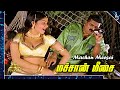 Machan Meesai Video Song Dhill Tamil Movie Songs Vikram Laila Vidyasagar Pyramid Music