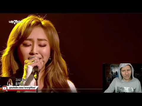 download lagu mp3 mp4 Christina Aguilera Kimdir, download lagu Christina Aguilera Kimdir gratis, unduh video klip Christina Aguilera Kimdir