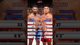 Explosive Light Heavyweight showdown — who’s your pick? #UFCFightNight #WalkerVsZhang #MMAFan #China