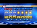 Adam S Evening Update Friday November 9 2018