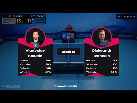 09:55 Vladyslav Kaluhin - Oleksandr Ivashkin 08.09.2023 TT Euro.Cup Ukraine Star. TABLE 3