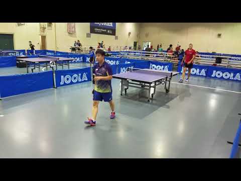 Eugine Wang (2805) vs Gediminas  Mickus (2229)
