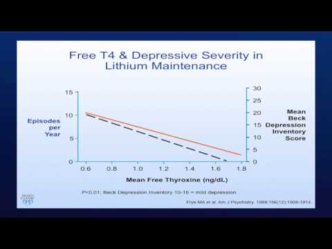 Optimizing Lithium Treatment