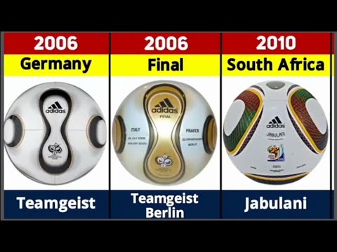 Evolution of the FIFA World Cup Ball 1930 - 2022 || Evolution of Football ||