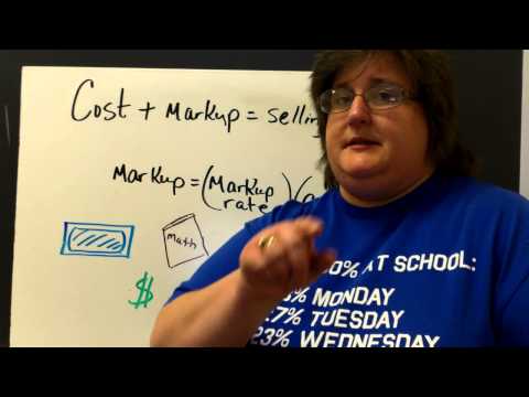 Cost, Markup, selling price