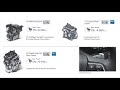 Hyundai Verna Facelift In 3 5 Minutes