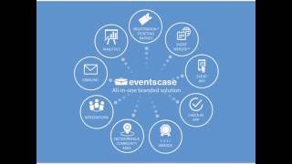 EventsCase video