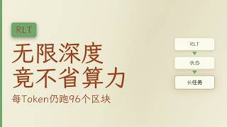 RLT把状态传过回复边界,算力真的省了吗?