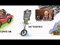 Sesame Street How To Be A Grouch On Screen Storybook W Picture In Picture